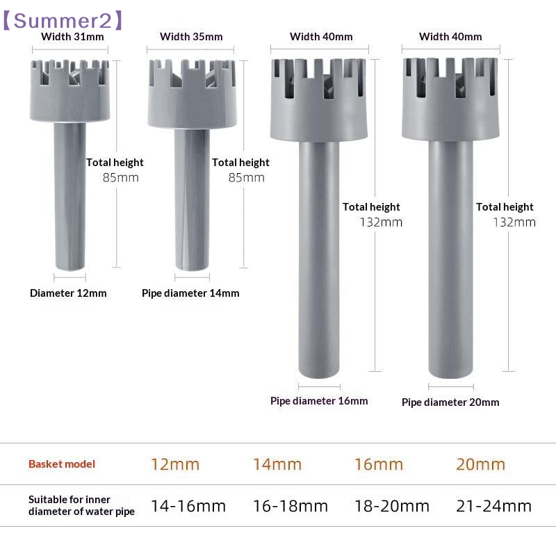 【Xia2】เครื่องกำจัดคราบน้ำมันใน - Marine Aquarium Water บทวิจารณ์และราคา