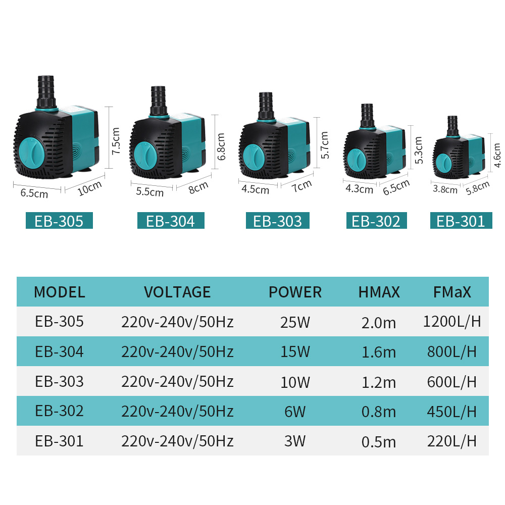 60/50/35/25/15/10/6/3W Ultra-Q - Marine Aquarium Water บทวิจารณ์และราคา
