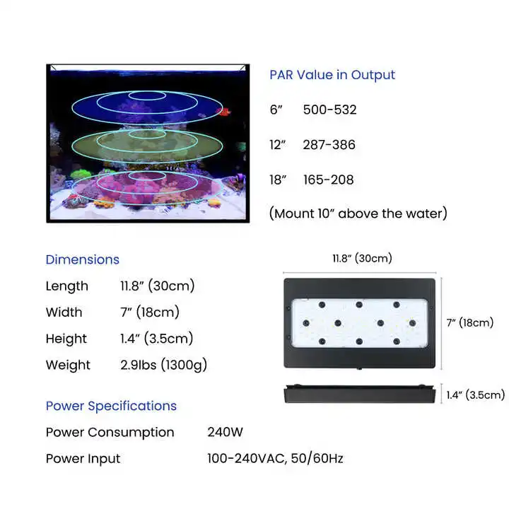 ไฟ LED สำหรับตู้ปลาทะเล A8Pro  - Aquarium Blue Marine บทวิจารณ์และราคา